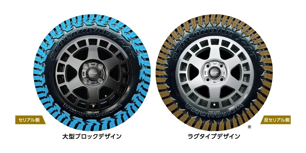 製品写真