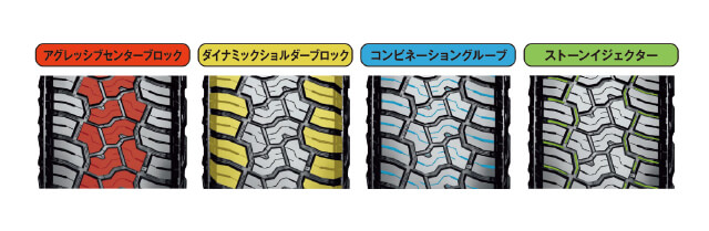 製品写真