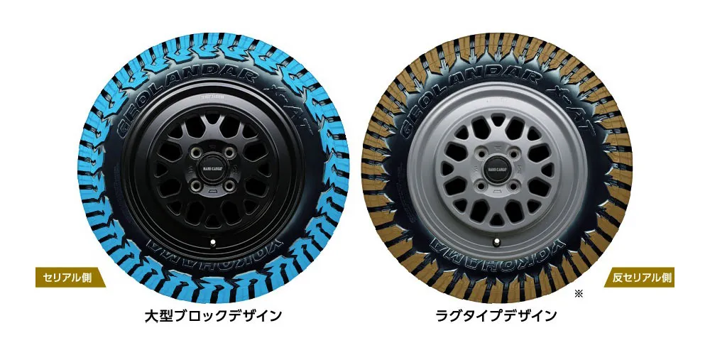 製品写真