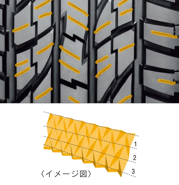 概念図